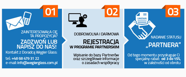Program Partnerski - Jak stać sie partnerem Węgier Glass?